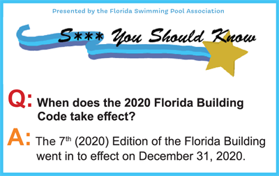 S*** You Should Know