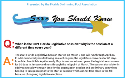 S*** You Should Know