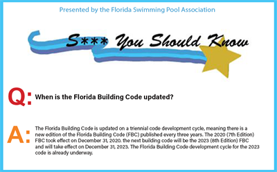 S*** You Should Know