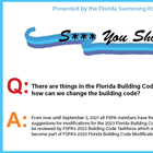 S*** You Should Know